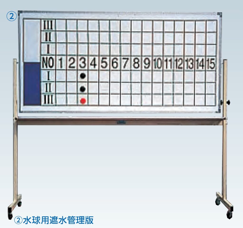 水球用退水管理版