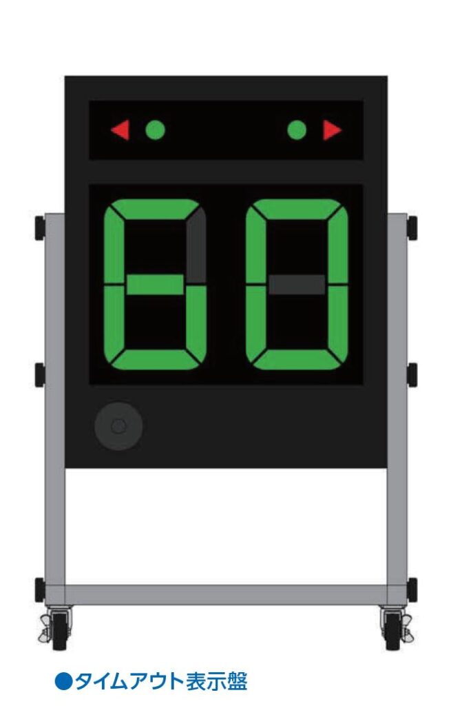 タイムアウト請求スイッチ